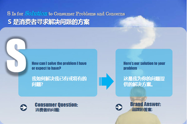 搜索即购买的互联网时代，你准备好了吗？