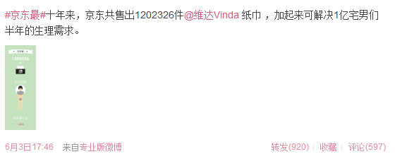 京东的社会化营销逻辑