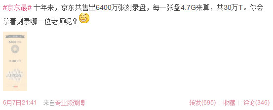 京东的社会化营销逻辑