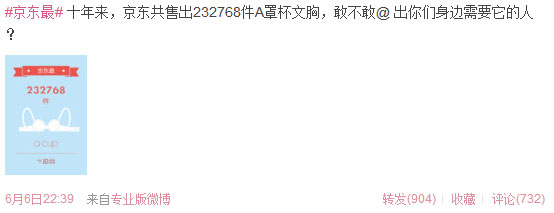 京东的社会化营销逻辑