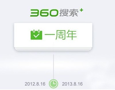 360桌面搜索是创新还是无奈