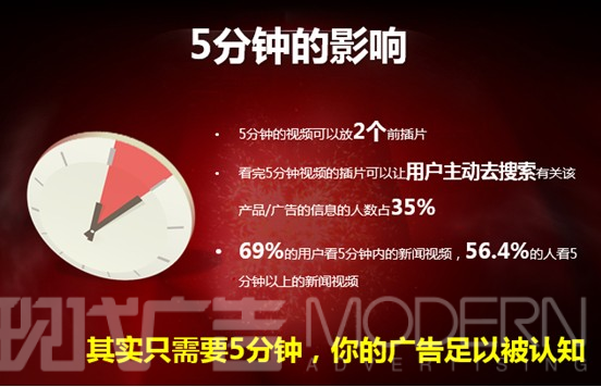 2014视频网站血拼的异类——新浪短视频