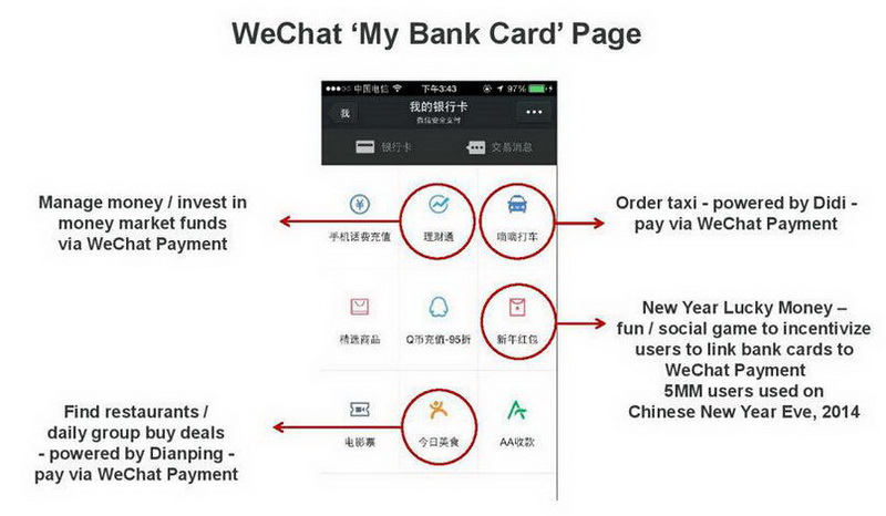 互联网女皇报告：移动和中国是未来重点